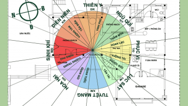 Cách hóa giải hướng nhà Tuyệt Mệnh theo phong thủy